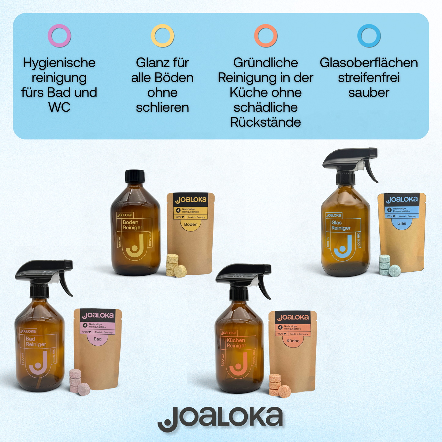 Glasreiniger-Set: 4 Tabs & Braunglasflasche - ergibt 4x500 ml Reiniger