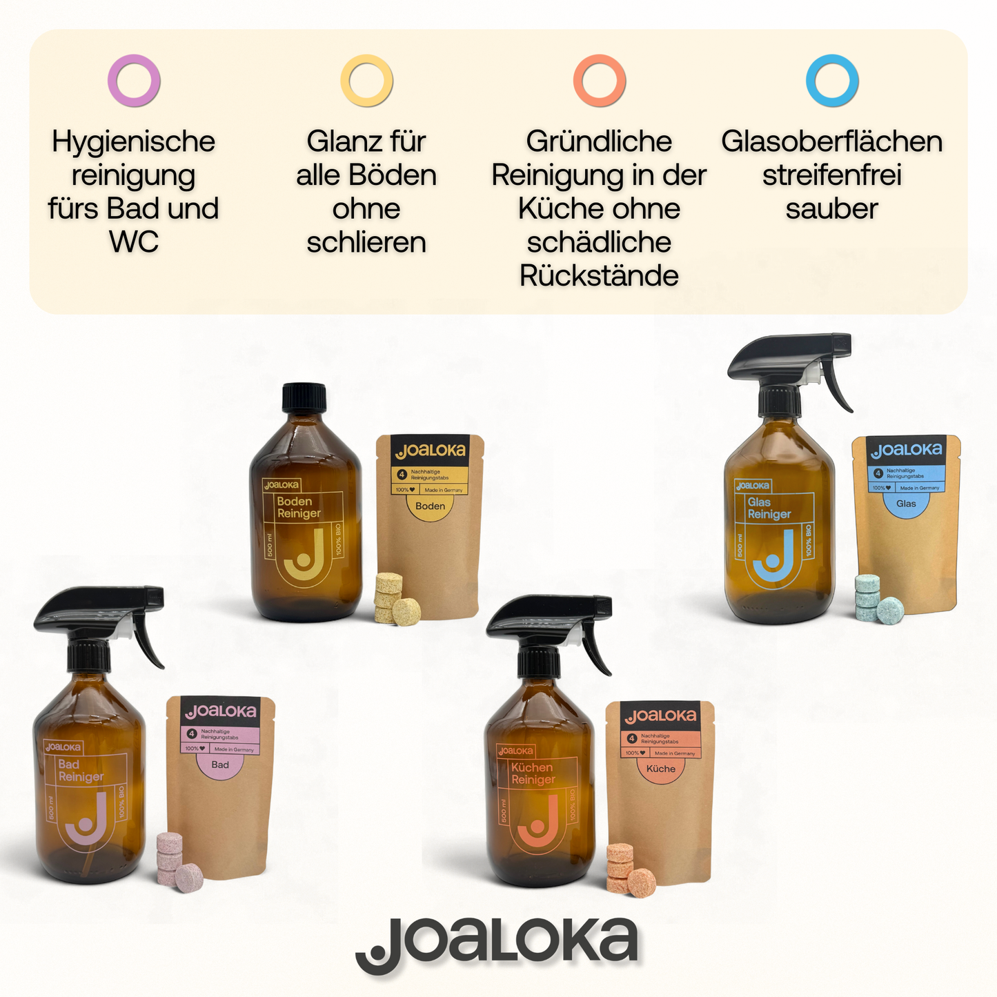Bodenreiniger-Set: 4 Tabs & Braunglasflasche - ergibt 4x500 ml Reiniger