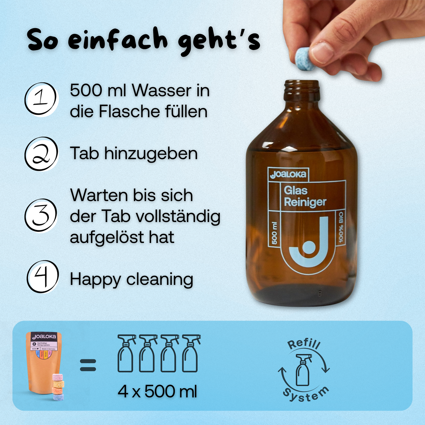 4er Tabs-Mix Starterpack - Glas, Küche, Boden, Bad - ergibt 4 x 500 ml Reiniger