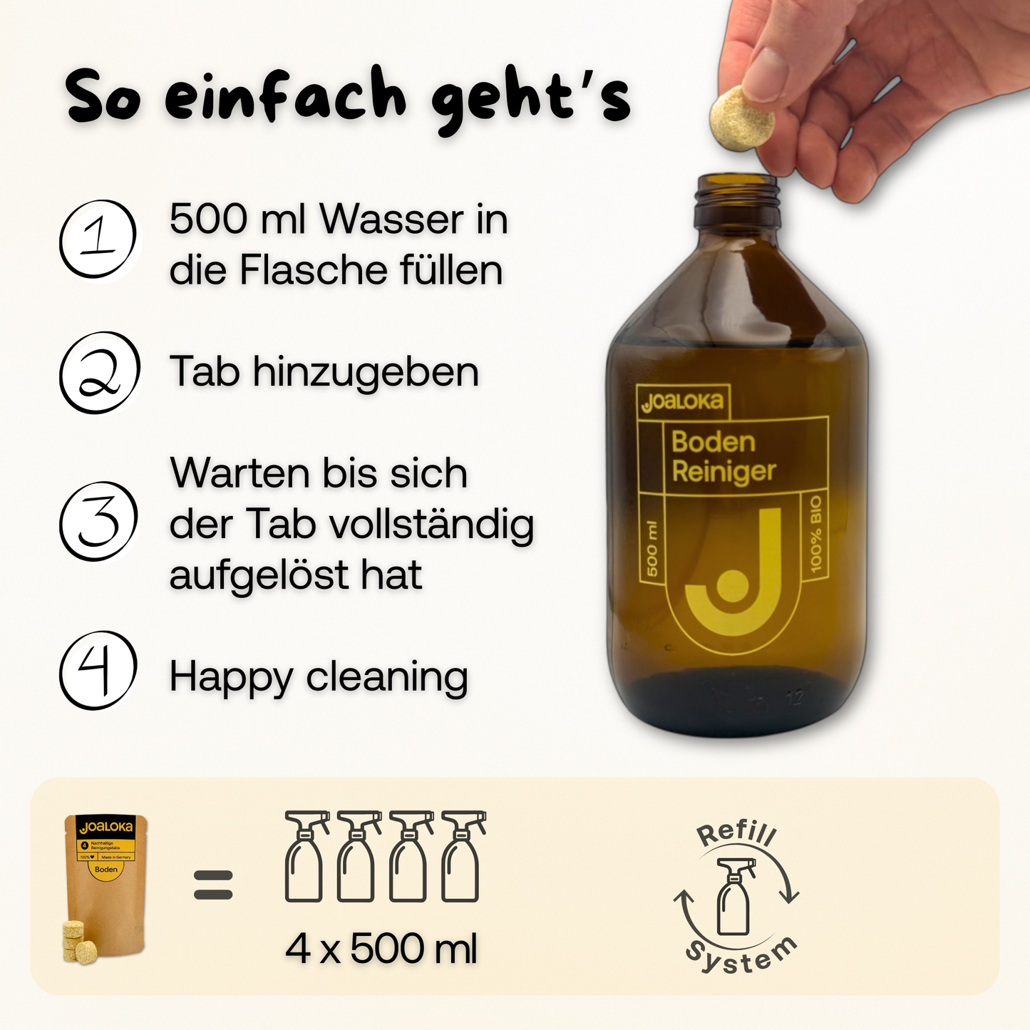 4 Bodenreiniger-Tabs - ergibt 4 x 500 ml Reiniger