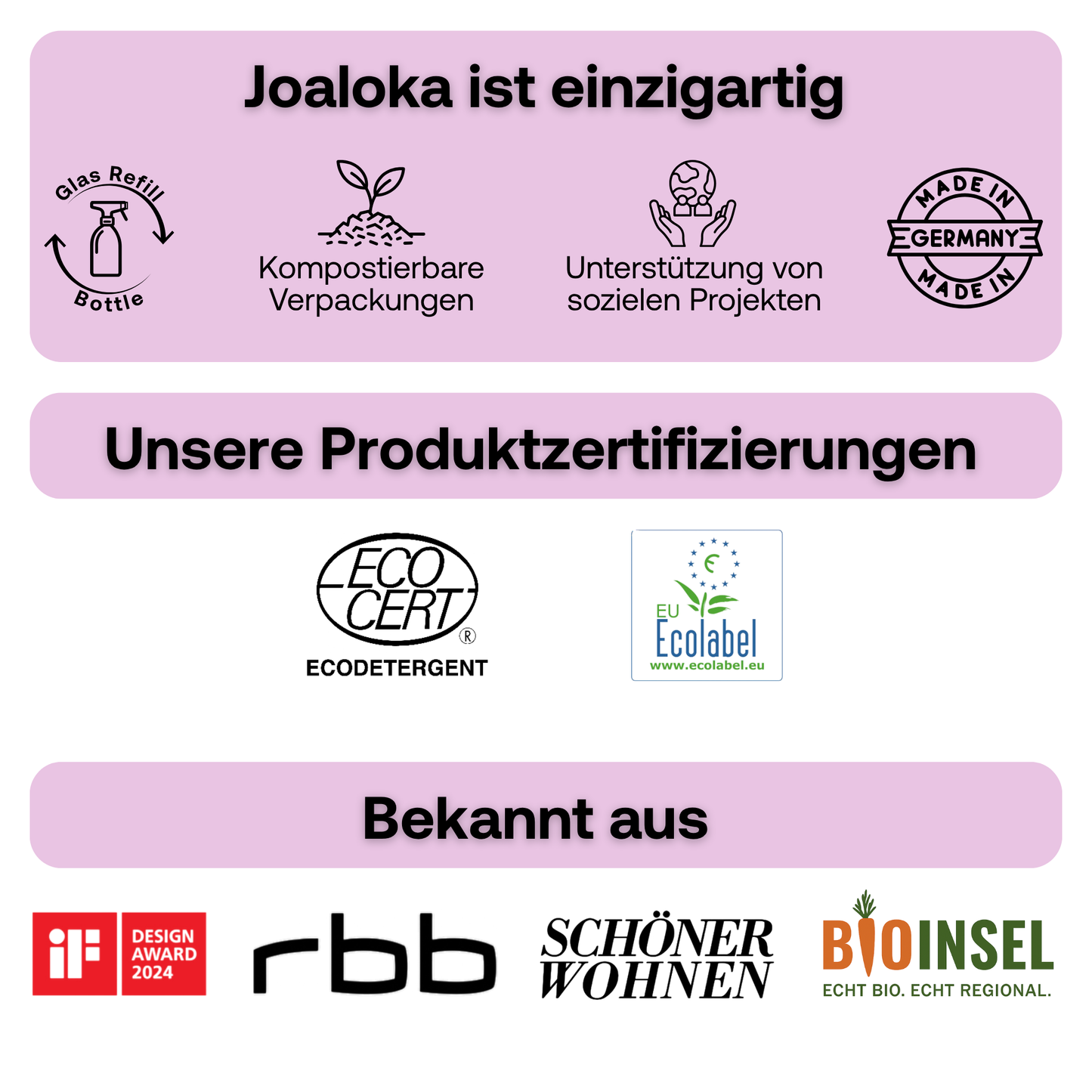 Starter-Set für nachhaltiges Putzen