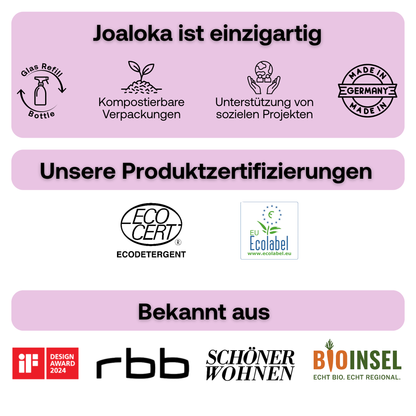 Starter-Set für nachhaltiges Putzen