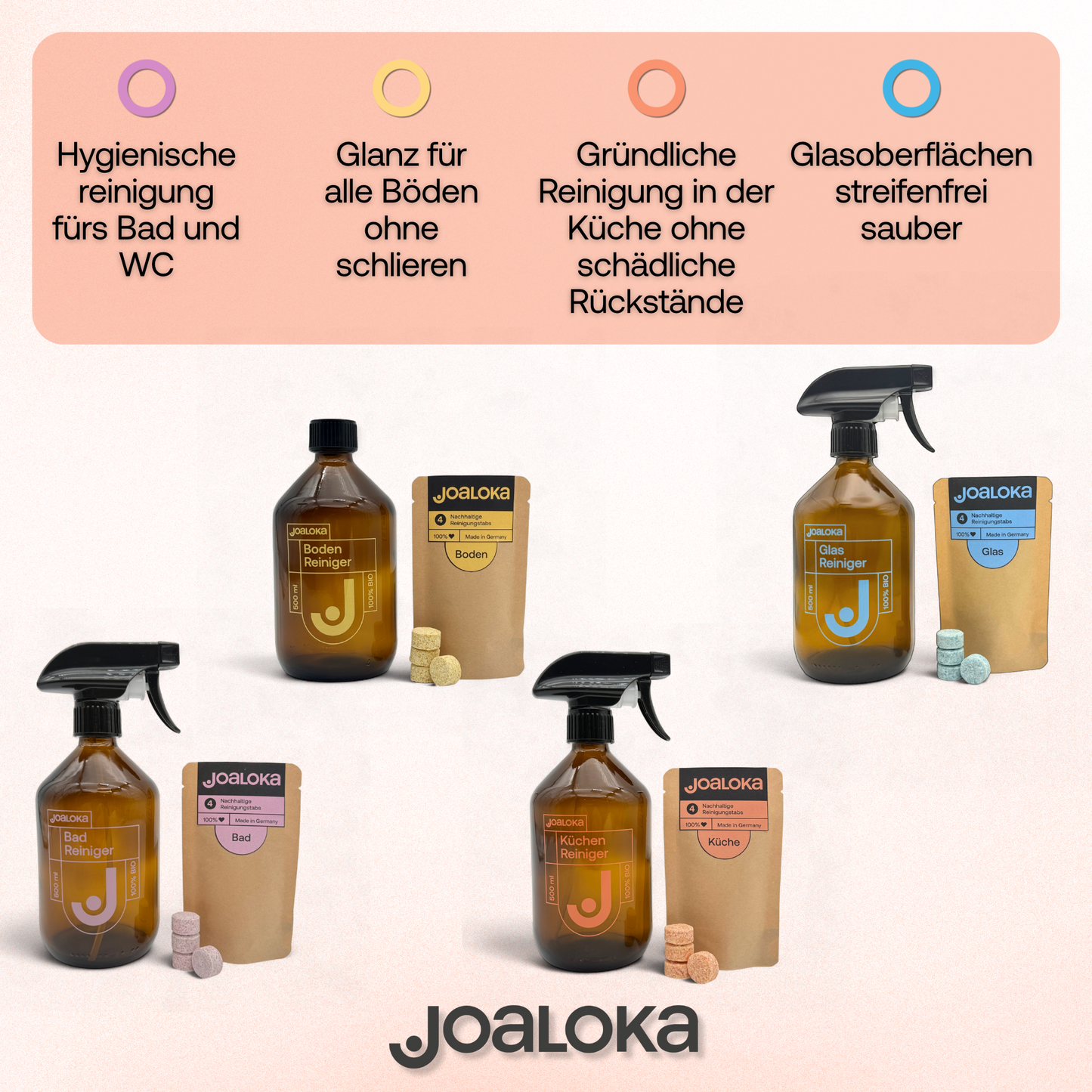 Starter-Set für nachhaltiges Putzen