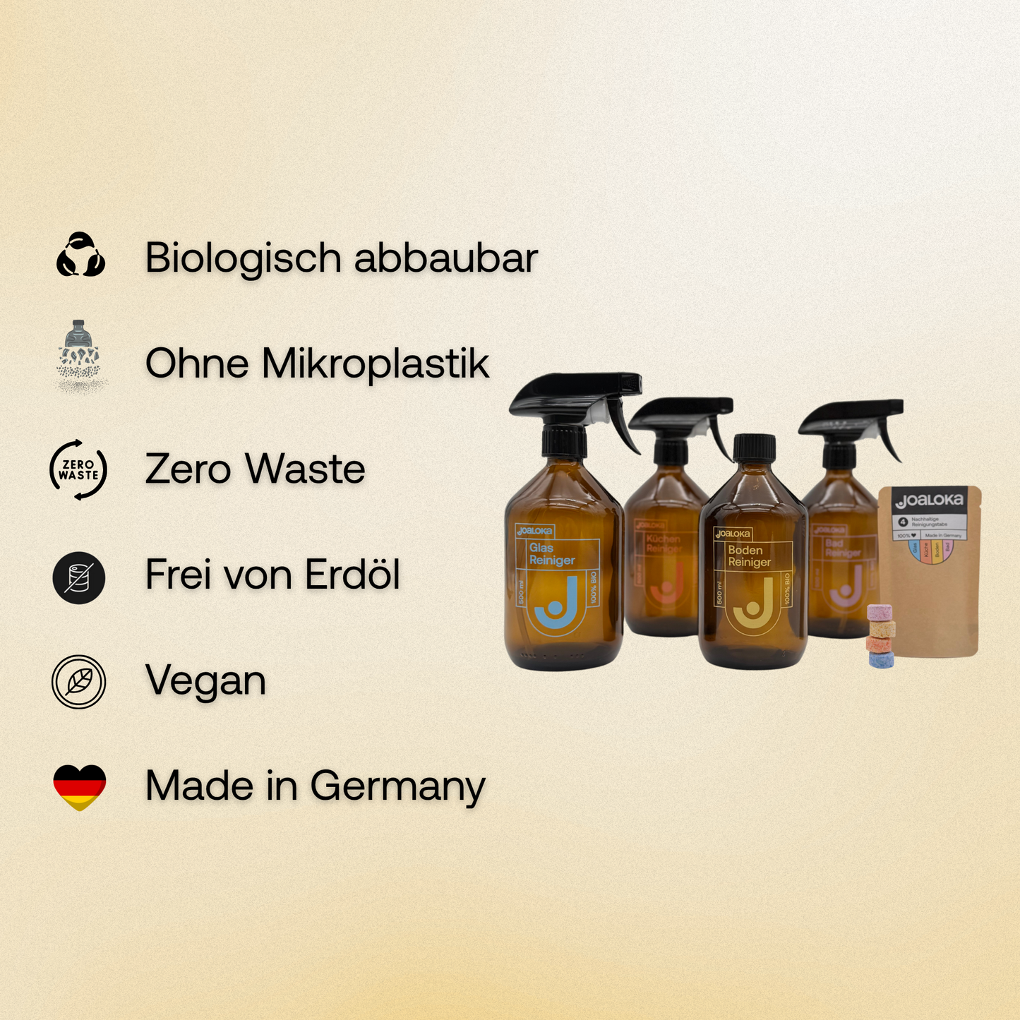 Starter-Set für nachhaltiges Putzen