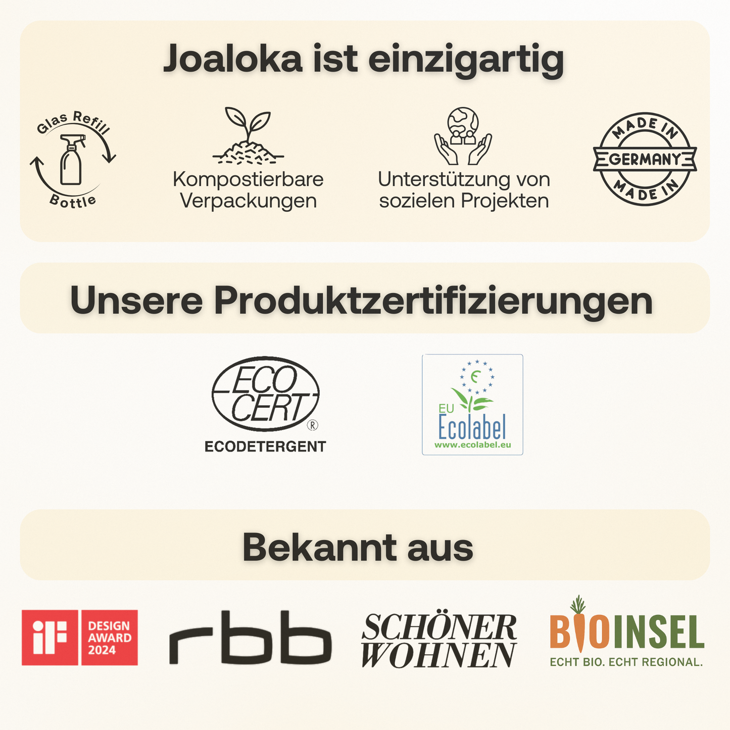 Starter-Set für nachhaltiges Putzen