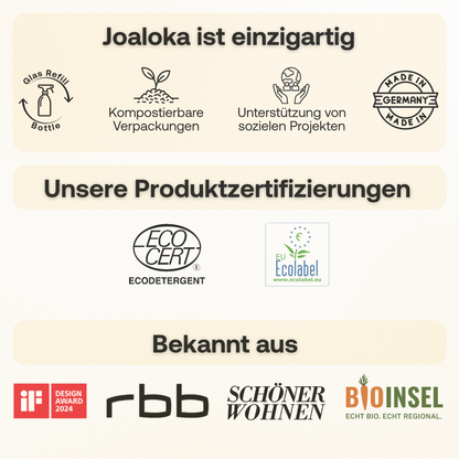 Starter-Set für nachhaltiges Putzen